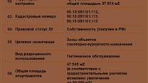 Инвест-проект: ЗУ под застройку ЖК апартаментов в Крыму