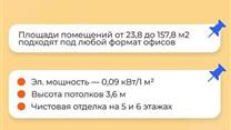 Офисные помещения в бизнес-центре, в Василеостровском районе Сп-б.