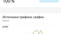 Интернет-магазин климатического оборудования+хостинг+домен 