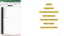 Онлайн-бизнес. 175 000 мес. 49 заявок в день