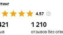 Магазин цифровой техники, интернет и оффлайн