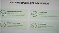 Строительная Франшиза с Потоком заявок
