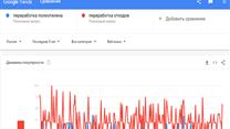 Переработка полиэтилена экобизнес Краснодар