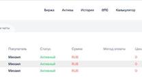 Биржа для решения ваших задач