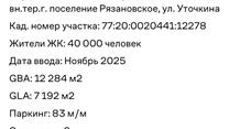 Продажа ТЦ «Алхимово», Новая Москва, 12 284 м2.