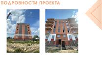 Инвестиции в благоустройство жилого дома 35-40%