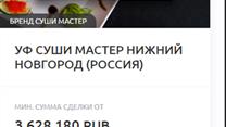 Продажа управленческой  франшизы