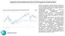 Биотехнологический стартап Biotech.Invest