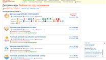 Готовый бизнес - сайт detsadmoscow.ru