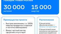 Готовый арендный бизнес ДИКСИ 434,88 м2 на этапе строительства 
