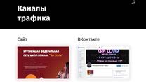 Готовый бизнес. Школа вокала/Музыкальная школа. Единственные на Липецк