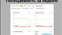 От 3600000 до 7200000 в год чистыми с интернет-магазина пассивно