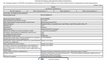 Земельный участок 22204.86 кв м, здание и сооружения г Рязань
