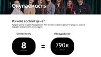 Готовый бизнес. Школа вокала/Музыкальная школа. Единственные на Липецк