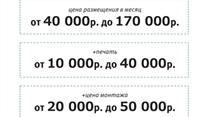 Высокодоходный бизнес по франшизе