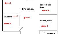 СТО рихтовка, покраска