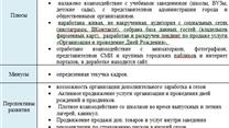 ПРОДАМ Антикафе в ближайшем Подмосковье