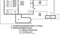 Продаётся автобусное предприятие ОАО 