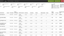 Интернет-магазин кофе и кофейного оборудования 