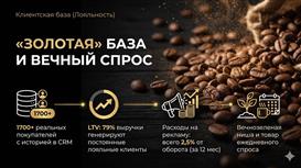 Готовый e-commerce бизнес: Премиальный кофе Прибыль 650 тыс / мес