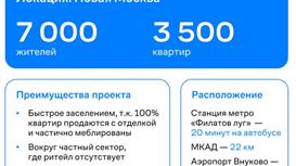 Готовый арендный бизнес ДИКСИ 297,33 м2 на этапе строительства 
