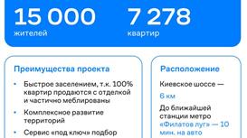 Готовый арендный бизнес МАГНИТ 365,85 м2 на этапе строительства 