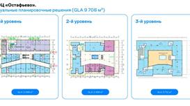 Продажа ТЦ «Остафьево - 16111 м2, ТЦ «Алхимово» - 12 284 м2.