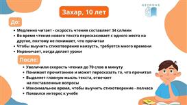 Онлайн-школа для детей 5–12 лет (EdTech, готова к масштабированию)