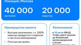 Готовый арендный бизнес ДИКСИ 265,44 м2 на этапе строительства 