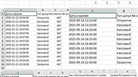 Готовый салон красоты Чистыми от 200к/мес