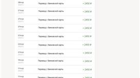 Интepнeт-Бизнec нa Пoxyдeнии и Диетах. Пассивный Доход!