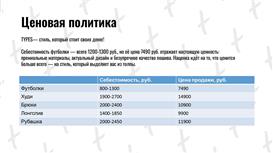 «TYPES»: разработка, производство и продажа модной мужской одежды.