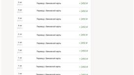 Интepнeт-Бизнec нa Пoxyдeнии и Диетах. Пассивный Доход!