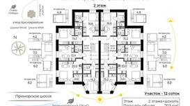 Арендная недвижимость с доходом от 24млн в год чистыми