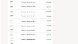 Интepнeт-Бизнec нa Пoxyдeнии и Диетах. Пассивный Доход!