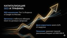 e-commerce: Премиальный кофе Прибыль 700 тыс / мес