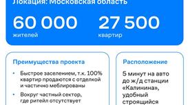 Готовый арендный бизнес МАГНИТ 543,43 м2 на этапе строительства 