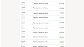 Интepнeт-Бизнec нa Пoxyдeнии и Диетах. Пассивный Доход!