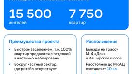 Готовый арендный бизнес МАГНИТ 620,46 м2 на этапе строительства 