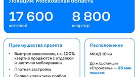 Готовый арендный бизнес МАГНИТ 309,2 м2 на этапе строительства 