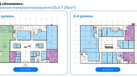 Продажа ТЦ «Остафьево - 16111 м2, ТЦ «Алхимово» - 12 284 м2.