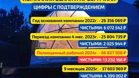 Готовый бизнес производство геокуполов и глэмпинг палаток