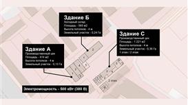 Продажа производство, 2 201 м2, в г.Талдоме, МО