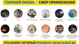 Готовый бизнес производство геокуполов и глэмпинг палаток