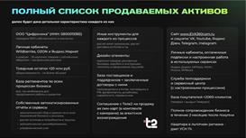 Интернет-магазин камер видеонблюдения со стабильной прибылью