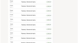 Интepнeт-Бизнec нa Пoxyдeнии и Диетах. Пассивный Доход!