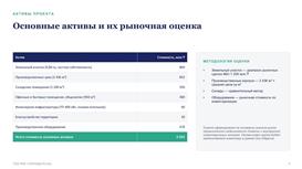 Производственная база в Алматы. Земля, цеха, оборудование. Промпарк.