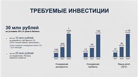 Курьер плюс - сервис по выбору оптимального тарифа доставки