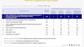 Готовый образовательный бизнес в Москве