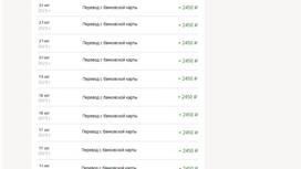 Интepнeт-Бизнec нa Пoxyдeнии и Диетах. Пассивный Доход!